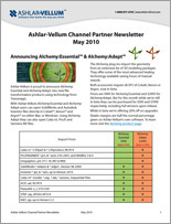 Newsletter May 2010